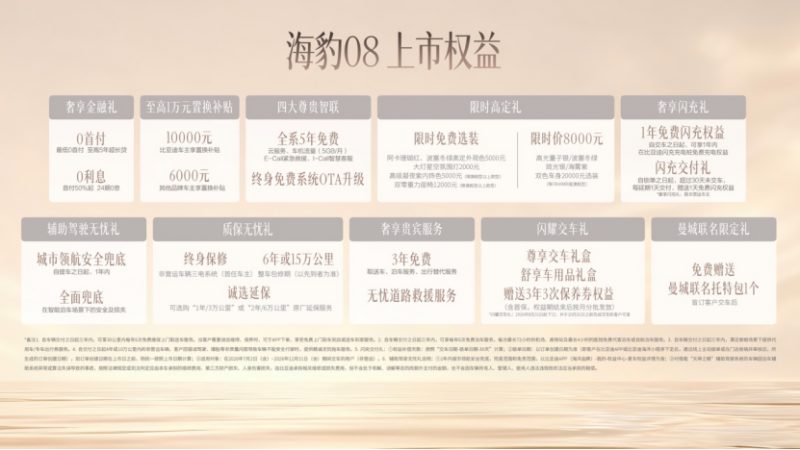 Fin【上市新闻稿】19.69万起售价百万级体验!30万以内最全能的旗舰家轿比亚迪海豹08上市479
