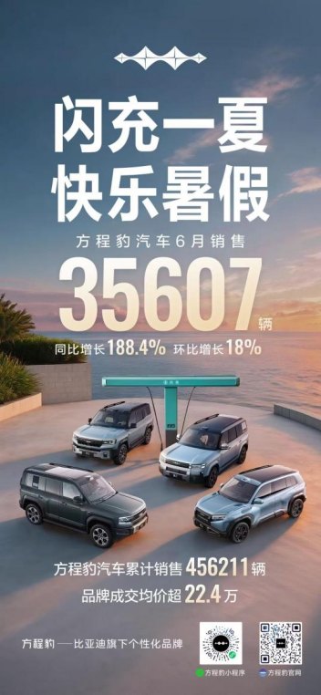 403472辆！比亚迪6月销量刷新年内纪录624