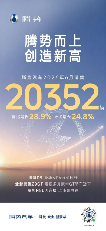 403472辆！比亚迪6月销量刷新年内纪录625