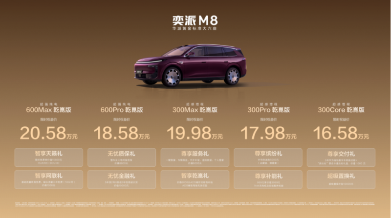 【媒体新闻稿】限时权益价16.58万起!东风奕派M8正式上市,全系满配华为乾崑六件套(2)726