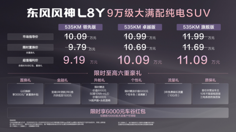 【新闻稿-品牌向】东风风神L8Y满配登场!风神新能源L系给9万级纯电SUV市场上强度256