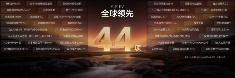【预售主稿final】比亚迪王朝新旗舰大汉EV开启预售，24.99万元起重塑D+级旗舰轿车新标杆347