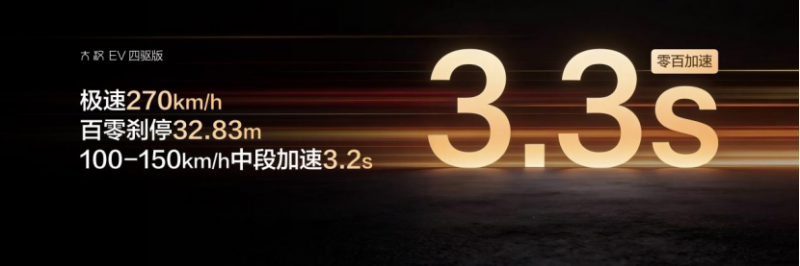 【预售主稿final】比亚迪王朝新旗舰大汉EV开启预售，24.99万元起重塑D+级旗舰轿车新标杆1417