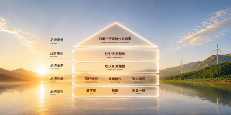 神龙汽车成都车展新闻稿_改写版567