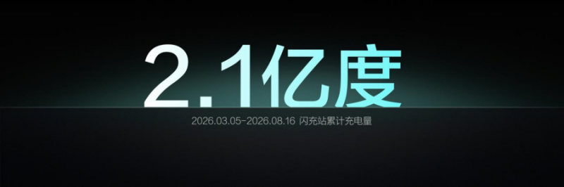比亚迪第10000座闪充站落成733
