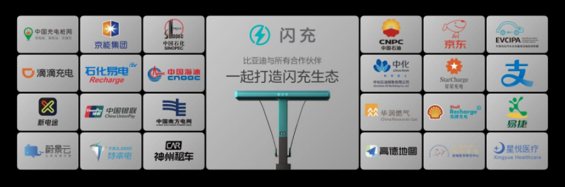 比亚迪第10000座闪充站落成926