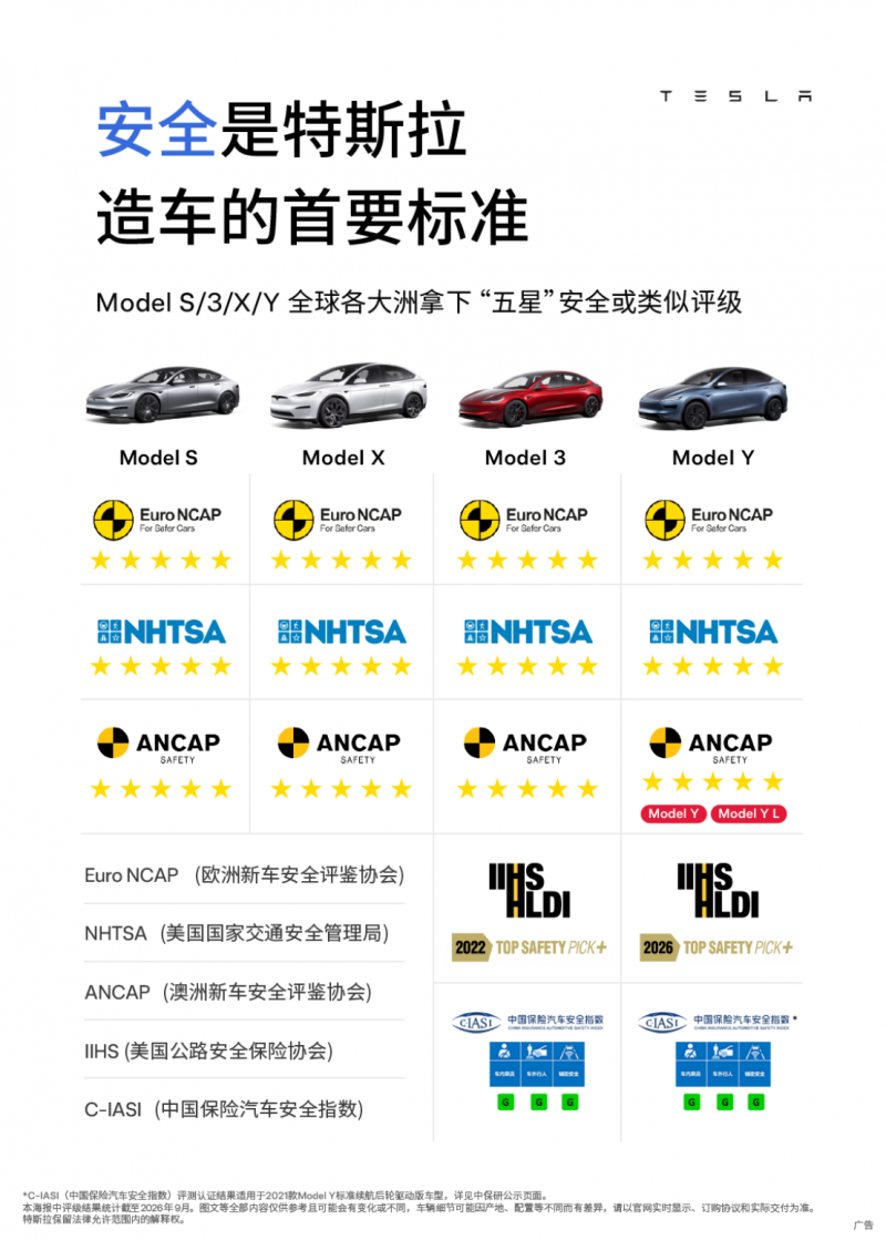30特斯拉0利息购车门槛大幅降低至3.99万元(1)1377